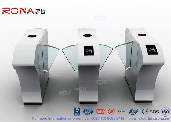 Bidirektionales Klappen-Sperren-Tor